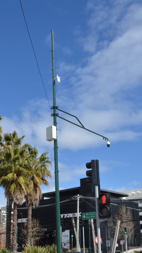CCTV: Surveillance